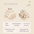 Kailh Box Ice Cream Pro Linear Switch, 5-pin 45gf Pre-Lubricated Dust and Water Resistant Mechanical Keyboard Switch