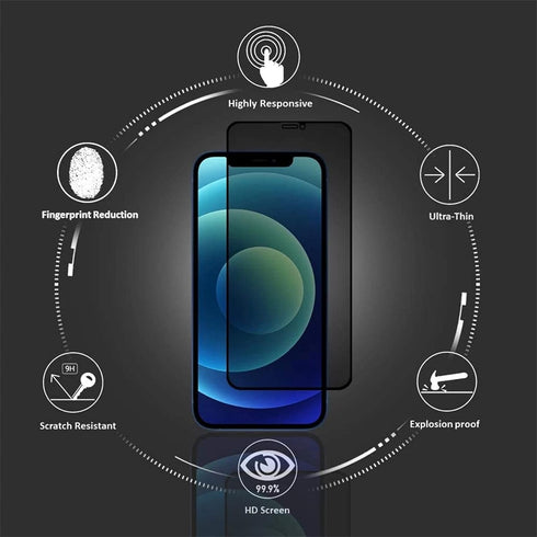 IceSword Privacy Screen Protector for iPhone 12 Mini, Tempered Glass Film (9H Hardness, Anti-Fingerprint)