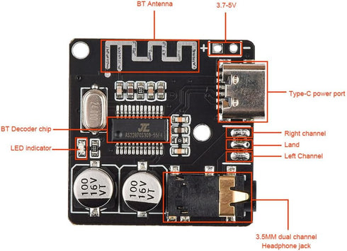 HiLetgo 5pcs Bluetooth 5.0 Mp3 Lossless Decoder Board, USB-C Audio Bluetooth Receiver Board Wireless Stereo Module