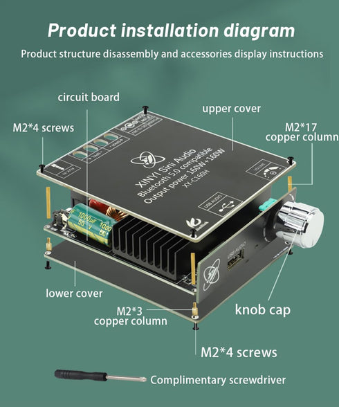 C160H TDA7498E Bluetooth 5.0 Digital Power Amplifier Board - 12-36V AUX, 2 x 160W Speaker Stereo Audio AMP Module for