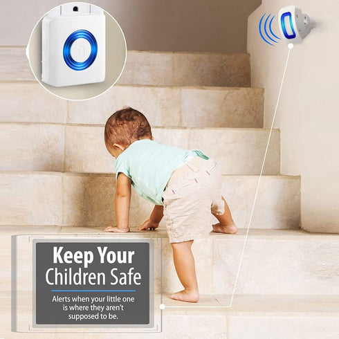 Wireless Indoor Motion Sensor Alarm, Bed Alarm and Fall Prevention for Kids/Elderly/Dementia Patients (2 Motion
