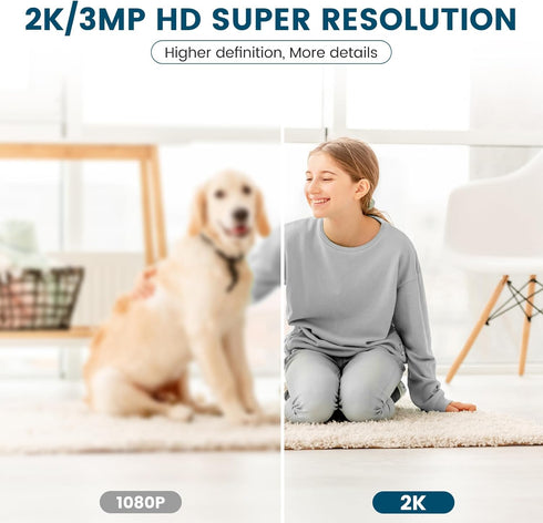litokam 2K Indoor Security Camera with 360 Pan/Tilt, Motion Detection, Baby Monitor, Night Vision & 2-Way Audio