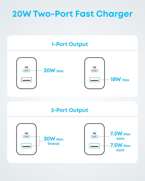 Anker 17/16 2-Pack 20W 16/16 Max/15 2 Pack 2 iPhone Charger, Fast USB C Charger Block, for iPhone Pro Series/iPad Pro