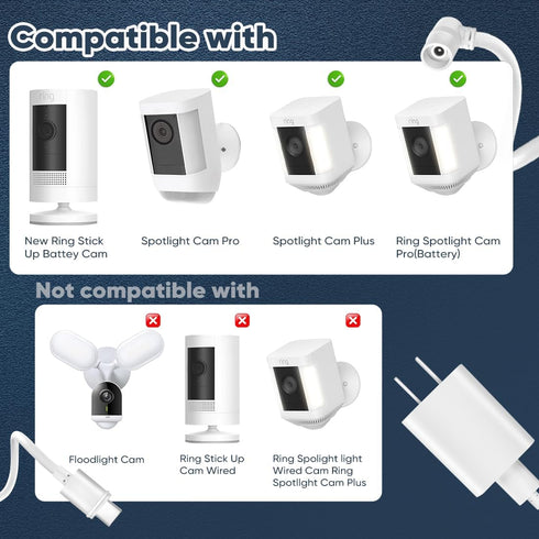 HNncheny Camera,17Ft Power Adapter Compatible Ring Type C Power Cable -White (USB Port)