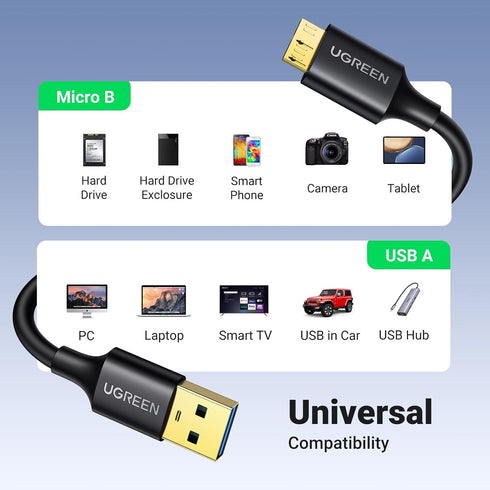 UGREEN 1.5ft Micro USB 3.0 Cable, Type A Male to Micro B, compatible with Samsung Galaxy S5, Note 3, cameras, and hard