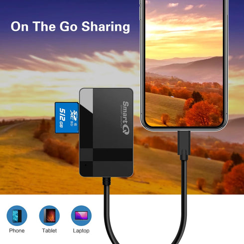SmartQ 4-in-1 3.0 S10/S9/S8, 2 SD Card Reader, USB C SD/Micro SD/MS/CF Memory Card Reader, Adapter for Camera