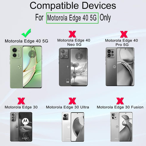 Ibywind 2 Screen Protector for Motorola Edge 2023/ Edge 40 5G 6.55"+1 Camera Len Protector+1 Back Film,Flexible TPU Film,HD Clear,Case Friendly,Easy Install