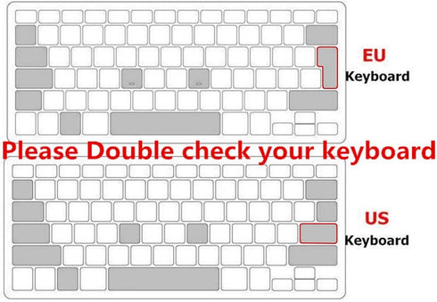 HRH Ombre Gray Silicone Keyboard Cover for Magic Keyboard with Numeric Keypad A1843 MQ052LL/A (US Layout, 2017)