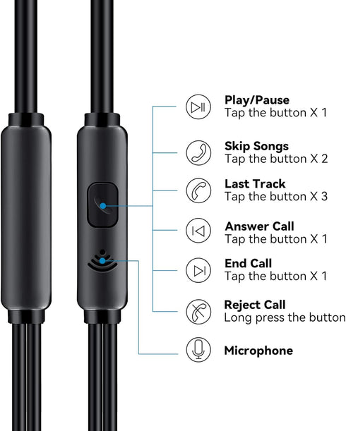 Wired Earbuds Headphones with Microphone, Noise Isolating Stereo Bass, In-Ear Earphones for Smartphones, Tablets, Black