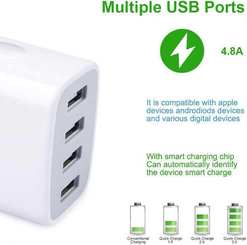 Sicodo USB Wall Charger 4 Ports Cube 2 Pack 4.8Amp Adapter Compatible with iPhone, Samsung Galaxy