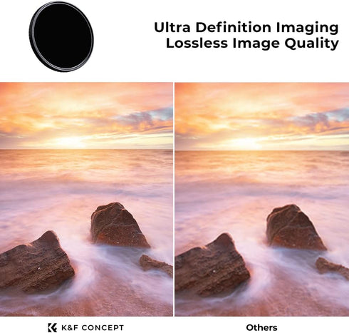 K&F Concept 49mm Variable ND Lens Filter ND8-ND128 (3-7 Stop), Waterproof VND Filter with Multi-Coatings