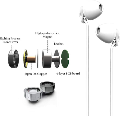 Sleeping Headphones Earphones, Soft Comfortable Silicone Noise Isolating Earbuds with Mic, for Nighttime, Insomnia,
