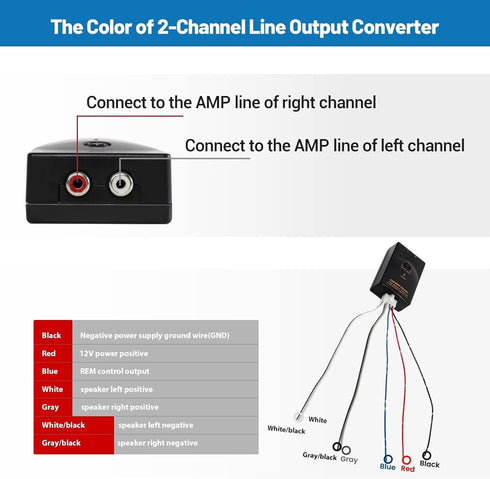 Car Audio Speaker Wire to RCA Line Output Converter, 2-Channel High to Low RCA Converter for Amplifier Subwoofer