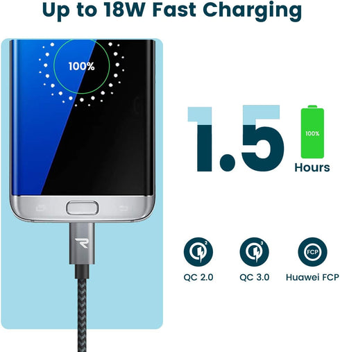 RAMPOW Micro USB Cable 10ft, Extra Long Charging Cord, QC 3.0 Fast Charge & Sync USB Cable for Samsung Galaxy