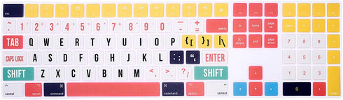Ultra Thin Silicone Wireless Bluetooth Keyboard Cover - Full Size Skin for iMac Magic Keyboard with Numeric Keypad