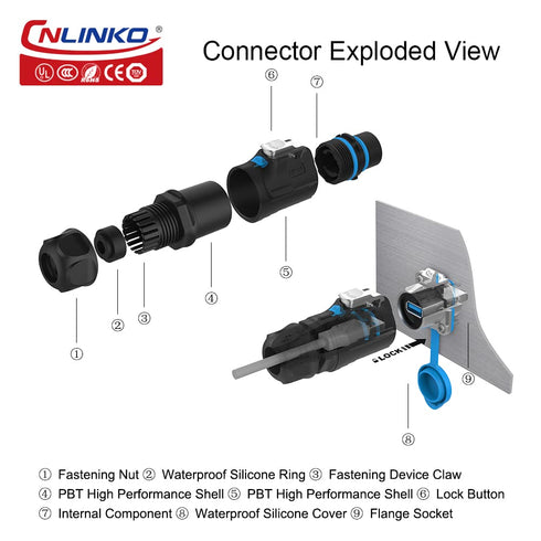 CNLINKO LP-24 USB3.0 Connector Set, Type A Female, Male Plug with 20 Inches Cable, Panel Mount Receptacles Socket IP68