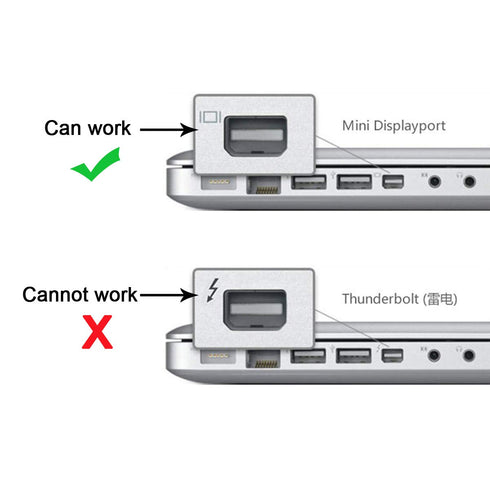 chenyang USB-C USB 3.1 Type C to Mini DisplayPort DP Adapter Cable - 1080p HDTV with Gold Aluminium Case for 2015 New