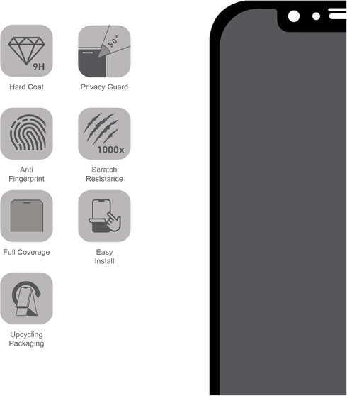 ARMOR Flexible Glass 2.5D Full Coverage Screen Protector for iPhone 11 / XR, Privacy Guard with 9H