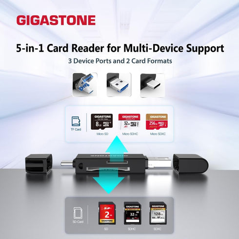Gigastone 5-in-1 iPhone16/15, SD Card Reader, USB-A/USB-C Card Reader, Dual Slot for SD/Micro SD/SDHC/SDXC, Compatible
