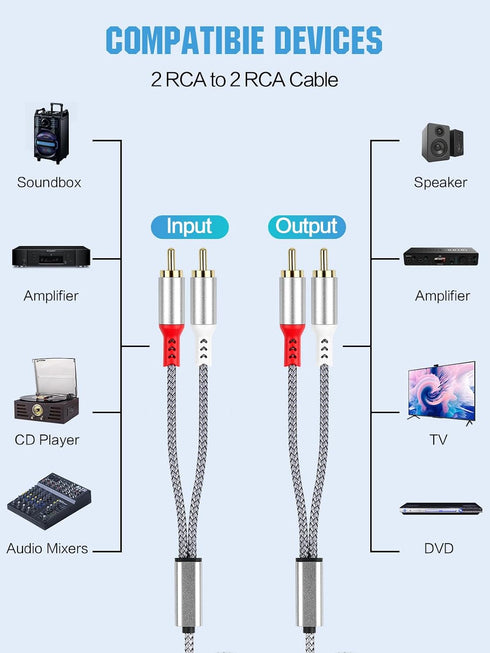 gudxfj 2 Pack 2RCA 2RCA 2 6.6Ft to Cable RCA Male Hi-Fi Systems Audio Stereo Subwoofer Cable Nylon-Braided Auxiliary