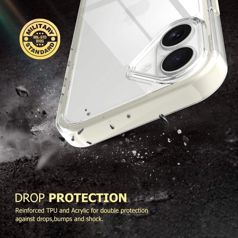 Puxicu 2 1 17 17 6.3", Acrylic in for iPhone CaseAnti-Yellowing, Military-Grade Protection, Drop Shockproof Slim Phone