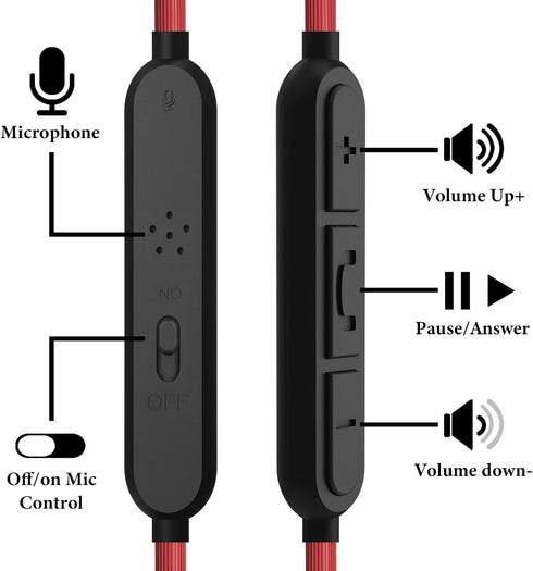 Geekria Audio Cable with Mic and Mute Control, Compatible with JBL Tune 770NC/760NC, Live 660NC/650BTNC Headphones
