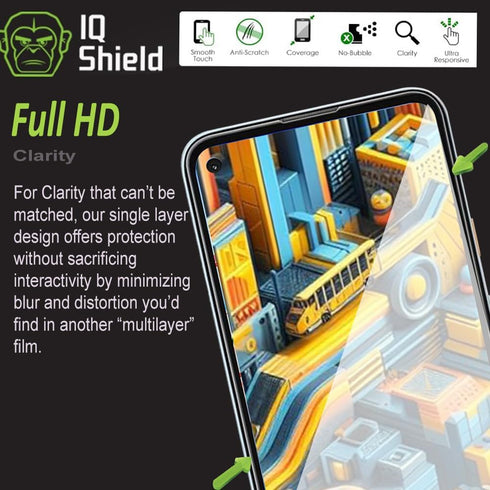 IQShield Screen Protector for Google Pixel 5, 6 inch, 2-Pack, Anti-Bubble Clear TPU Film