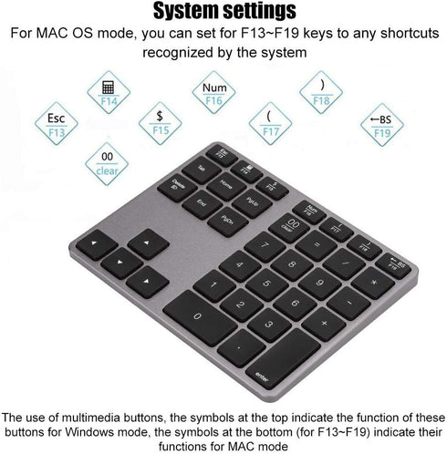 Bluetooth Numeric Keypad, 35Keys Ultra Thin Number Pad Bluetooth5.0 Rechargeable for Tablet for Windows for Laptop/Smartphone(Iron Gray)