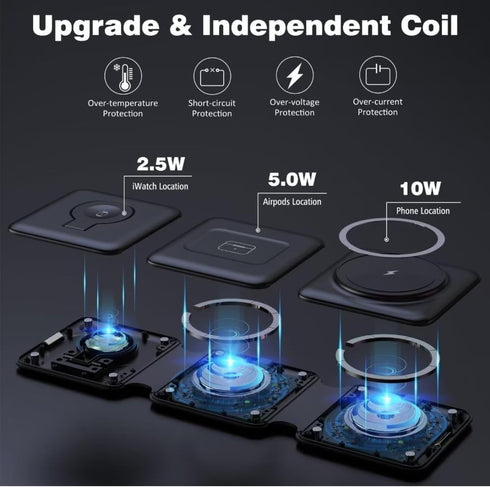 3 in 1 Wireless Charger for iPhone, Foldable Magnetic Mag-Safe Travel Charging Pad for iPhone 15 14 13 12 Pro Max