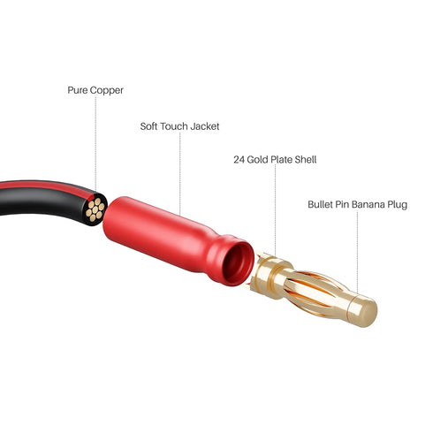 GearIT 14 AWG Speaker Cable Wire with Banana Plugs - 2 Pack, 9.9 Feet - 14Ga Gauge Banana Wire for Bi-Wire Bi-Amp HiFi