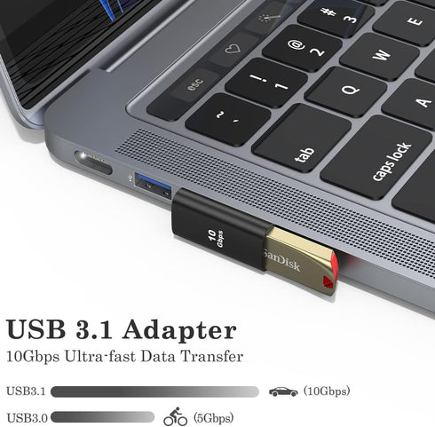 AuviPal 90 Degree USB 3.1 Adapter (2 Pack), Right and Left Angle USB A Male to Female Connector Extender