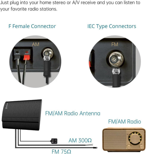 ANTOP 50 FM Antenna, Low Noise Amplified Digital AM/FM Indoor Radio Antenna, Suitable for Home Stereo Receivers, Miles