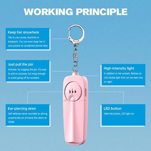 Safesound Personal Alarm - 130dB Self Defense Rechargeable Security Keychain for Women, Kids, Elderly