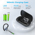 Bluetooth Headset, Wireless Earpiece with 500mAh Charging Case, 72 Hours Talking Time, Built-in Microphone for