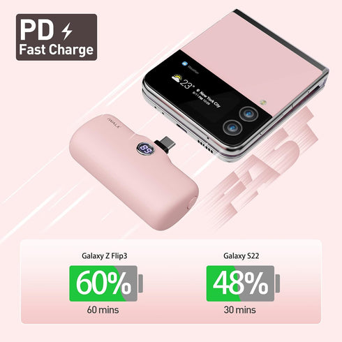 iWALK Small Portable Charger, 4800mAh, 18W PD Fast Charging Power Bank with Built-in USB-C Connector for iPhone,
