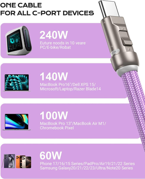 PD240W 3.93ft) Phone Lanyard Crossbody USB C Cable, USB C to USB C Cables, Anti Theft Phone Strap Universal Cell Phone