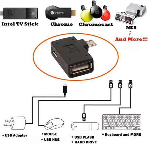 AuviPal 2-in-1 Powered Micro USB to USB OTG Adapter 90 Degree Right Angled for FireStick, S/NES Classic Mini