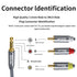 3.5mm 3.3FT/1M 3.5mm 1/8 3-Male MP3, to RCA Cable Audio Video Cables, TRRS to RCA Adapter Stereo AUX Cord AV Cable