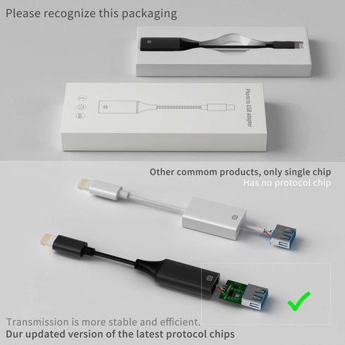 IVSHOWCO USB Camera Adapter for iPhone, iPad to USB OTG Cable Adapter, Supports USB Flash Drive, Card Reader, Mouse,