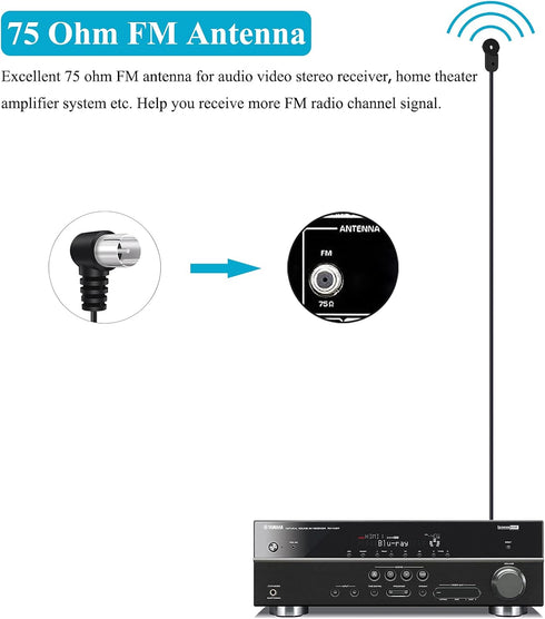 FM Antenna for Stereo Receiver Indoor, 75 Ohm Coaxial Cable Wire for Home Audio