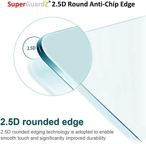 SuperGuardZ Anti Blue Light Tempered Glass Screen Protector for iPhone 13 Pro/13/iPhone 14, Eye Protection