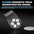 Shakas 2 360 PCS Mobile Phone Navigation Magnetic Bracket, Degrees Rotation Adsorption-type Vehicle Air Vent Navigation