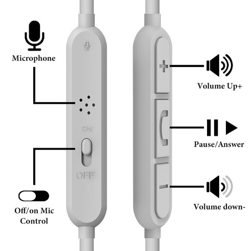 Geekria Audio Cable with Mic, Compatible with JBL Tune 770NC, 700BT, 660NC Headphones, 2.5mm to 3.5mm Cord