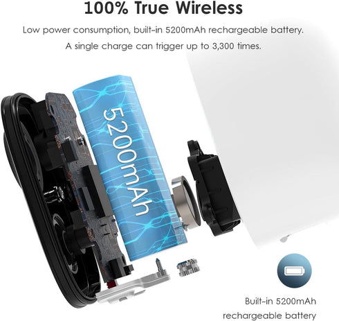 Security Camera Wireless Outdoor - 2-Way Talk Battery Powered Wi-Fi Cameras, 1080P Night Vision, IP65 Weatherproof