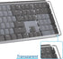 Geekria Full Size Keyboard Dust Cover, Clear Acrylic Cover for 104 Keys Mechanical Keyboard, Compatible with Logitech