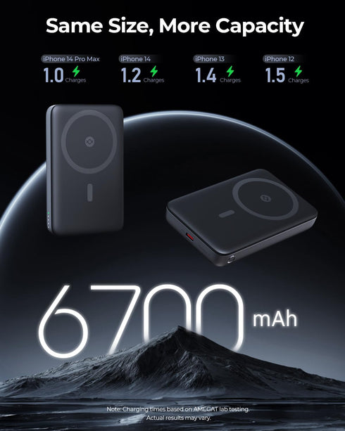 Magnetic Battery Pack 6700mAh for MagSafe, Foldable Wireless Charger with 20W USB-C Fast Charging for iPhone