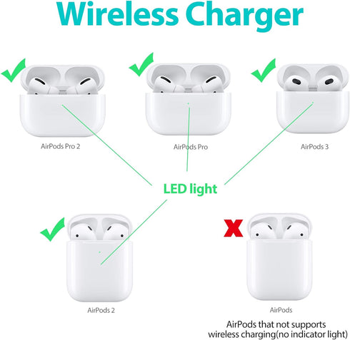 AirPods Pro Wireless Charging Station for AirPods 4 (with Active Noise Cancellation)/3rd/2nd, Black