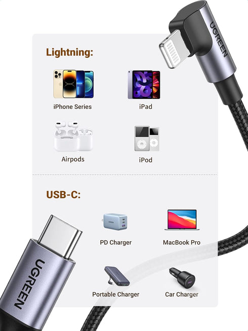 UGREEN 6FT MFi Certified Lightning Cable - 90 Degree USB C for iPhone 14/13/12/11/X/XR/XS/8, iPad, AirPods Pro.