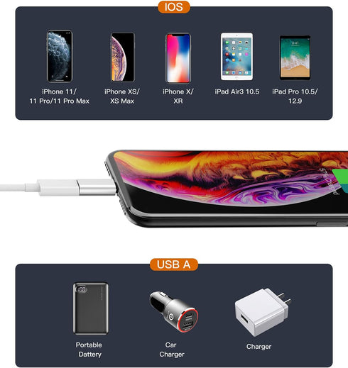 3 Pack Micro USB Female to Lightning Male Adapter, Zoyuzan Brand, Compatible with Phones and Headphones, 12 Month
