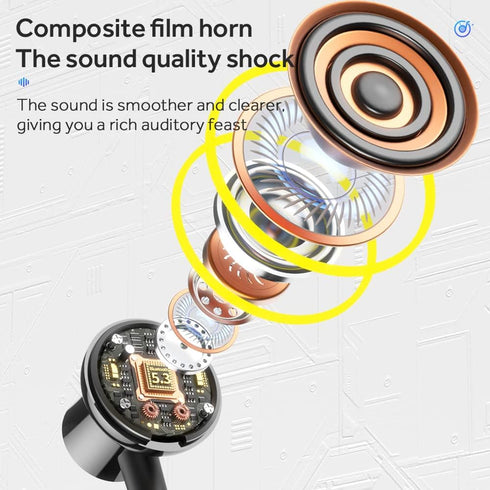 Wireless Waterproof Sports Earphones with 50 Hours Playback, Bluetooth Earphones with Microphone for Gym Running